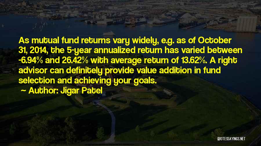 Right Selection Quotes By Jigar Patel
