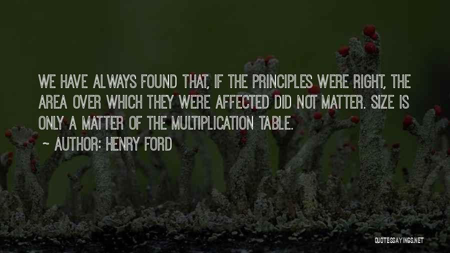 Right Size Quotes By Henry Ford