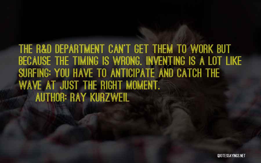 Right Timing Quotes By Ray Kurzweil