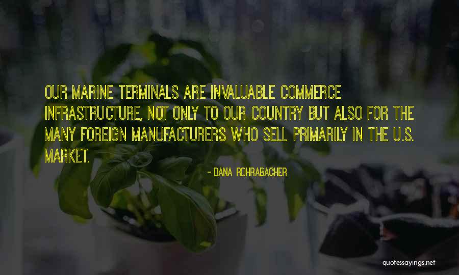 Rigores Coronavirus Quotes By Dana Rohrabacher Rigores Coronavirus Quotes By Dana Rohrabacher