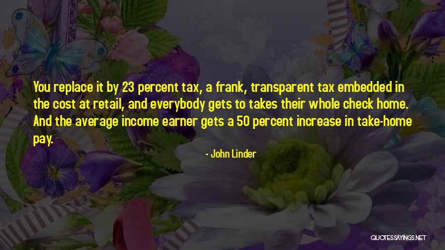 Riguardare Sinonimi Quotes By John Linder Riguardare Sinonimi Quotes By John Linder