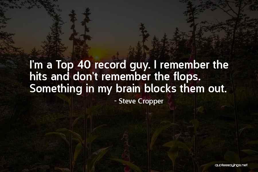 Rikala Vazo Quotes By Steve Cropper Rikala Vazo Quotes By Steve Cropper