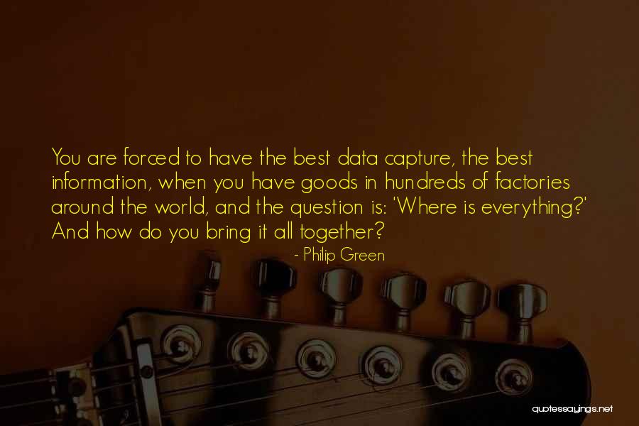 Rilovat Quotes By Philip Green Rilovat Quotes By Philip Green