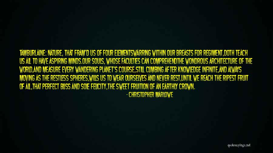 Ripest Quotes By Christopher Marlowe Ripest Quotes By Christopher Marlowe