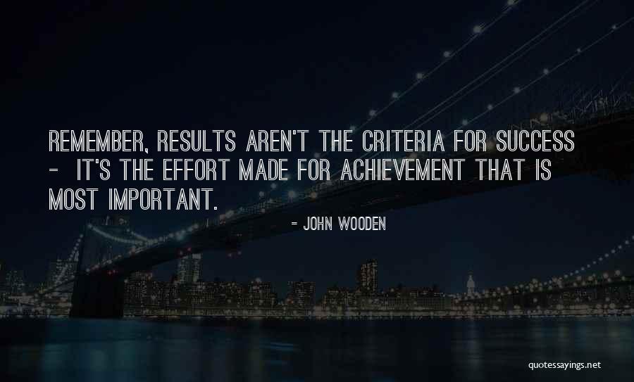 Rishes Quotes By John Wooden Rishes Quotes By John Wooden