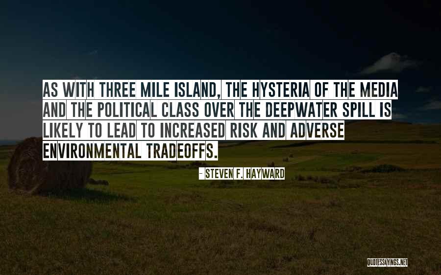 Risk Adverse Quotes By Steven F. Hayward