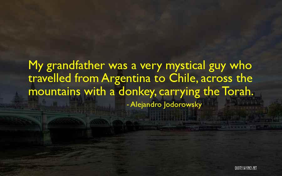 Ritorna Quotes By Alejandro Jodorowsky Ritorna Quotes By Alejandro Jodorowsky