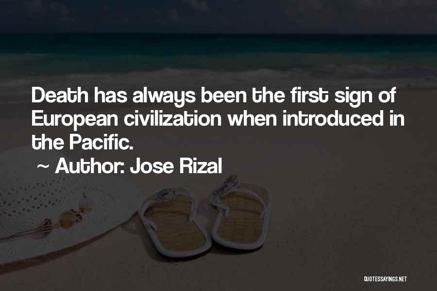 Rizal's Quotes By Jose Rizal