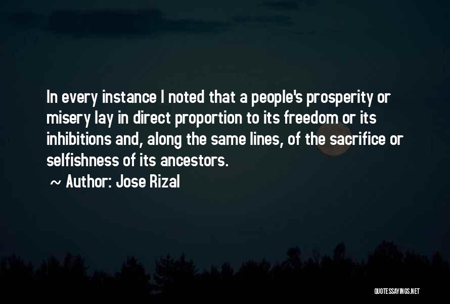 Rizal's Quotes By Jose Rizal