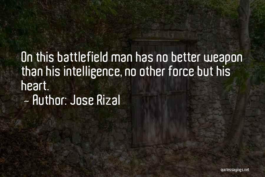 Rizal's Quotes By Jose Rizal