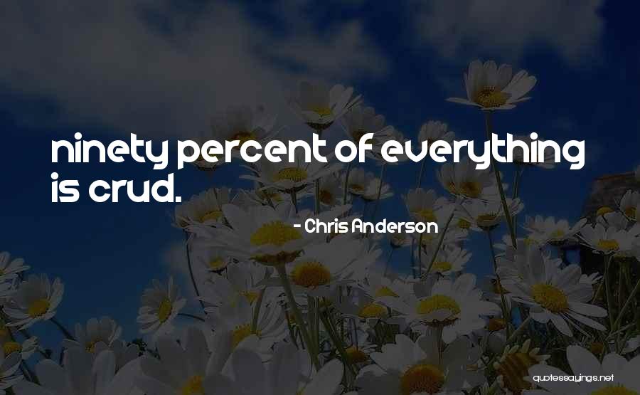Rizzo Muppet Quotes By Chris Anderson Rizzo Muppet Quotes By Chris Anderson