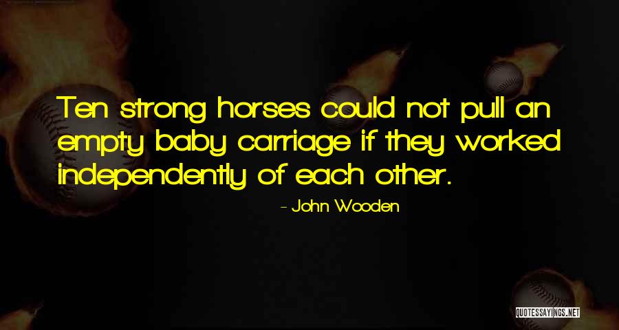 Rktmxj Quotes By John Wooden Rktmxj Quotes By John Wooden