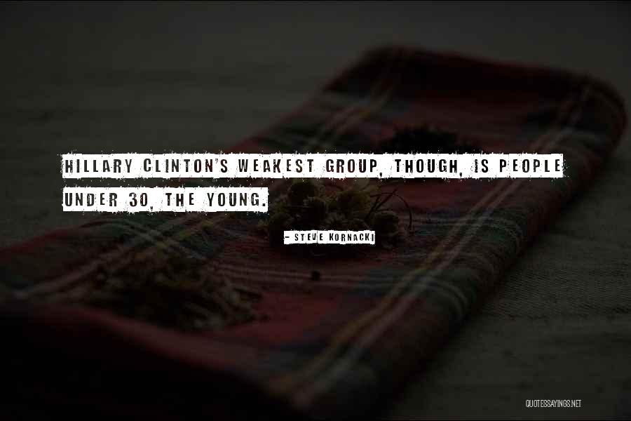 Road To Bali Quotes By Steve Kornacki Road To Bali Quotes By Steve Kornacki