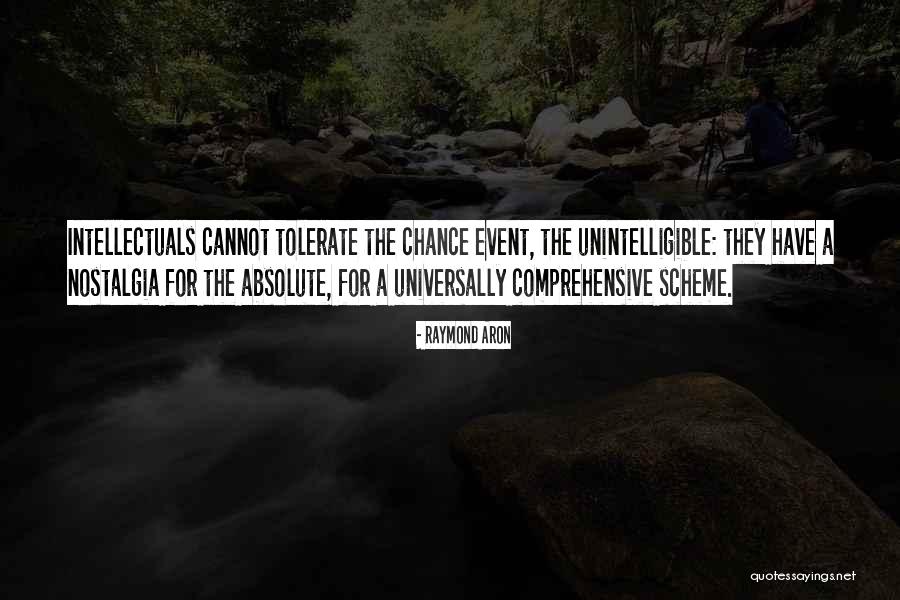 Roakes 82nd Quotes By Raymond Aron Roakes 82nd Quotes By Raymond Aron