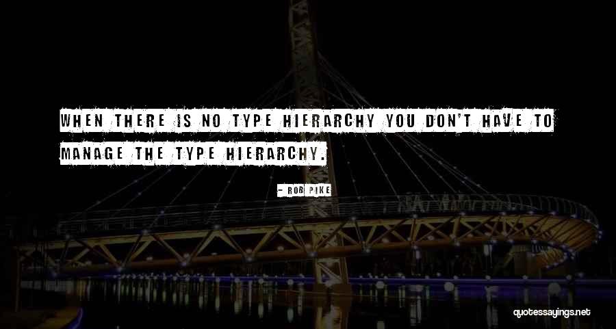 Rob Pike Quotes 192861 Rob Pike Quotes 192861