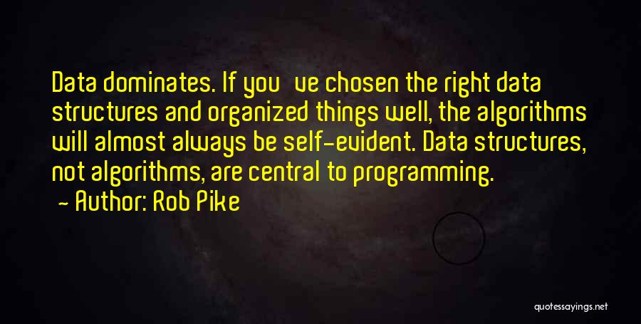 Rob Pike Quotes 282402