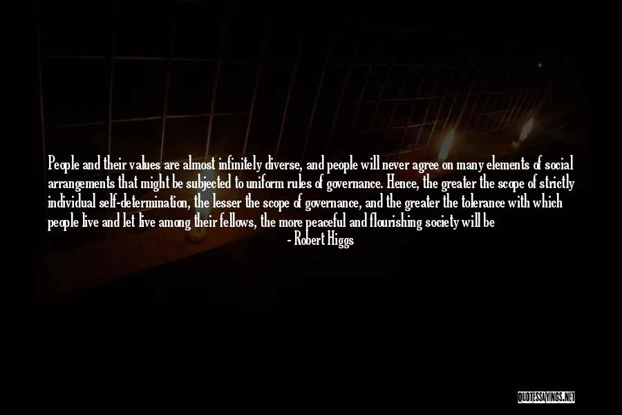Robert Higgs Quotes 855812 Robert Higgs Quotes 855812