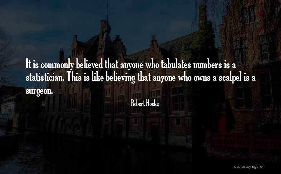 Robert Hooke Quotes 883913 Robert Hooke Quotes 883913