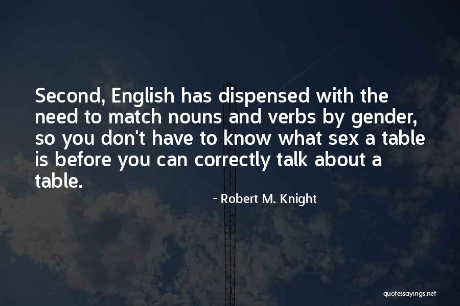 Robert M. Knight Quotes 1253564