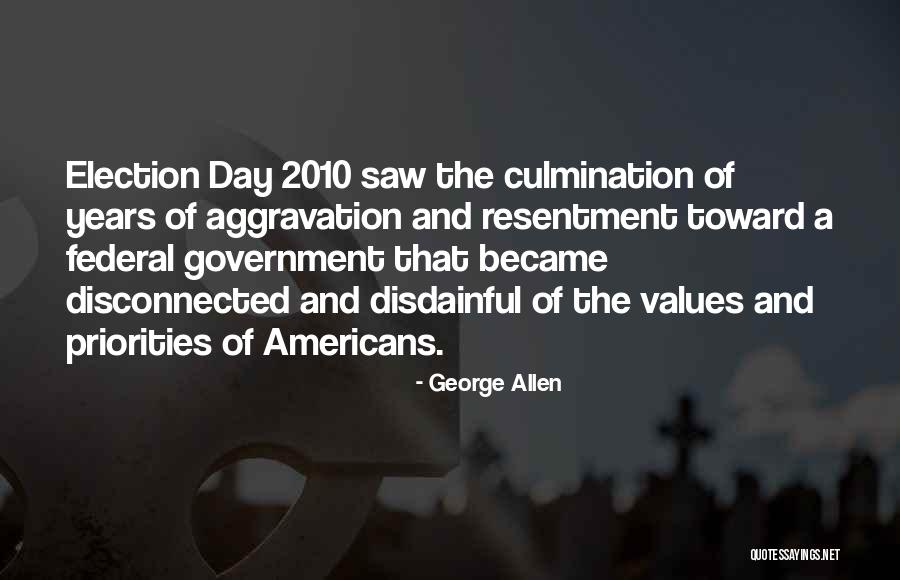 Robeznieks Professional Corporation Quotes By George Allen