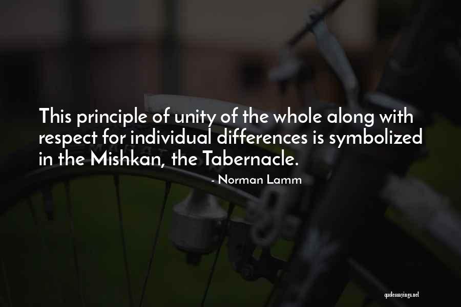 Robichaud Painting Quotes By Norman Lamm Robichaud Painting Quotes By Norman Lamm