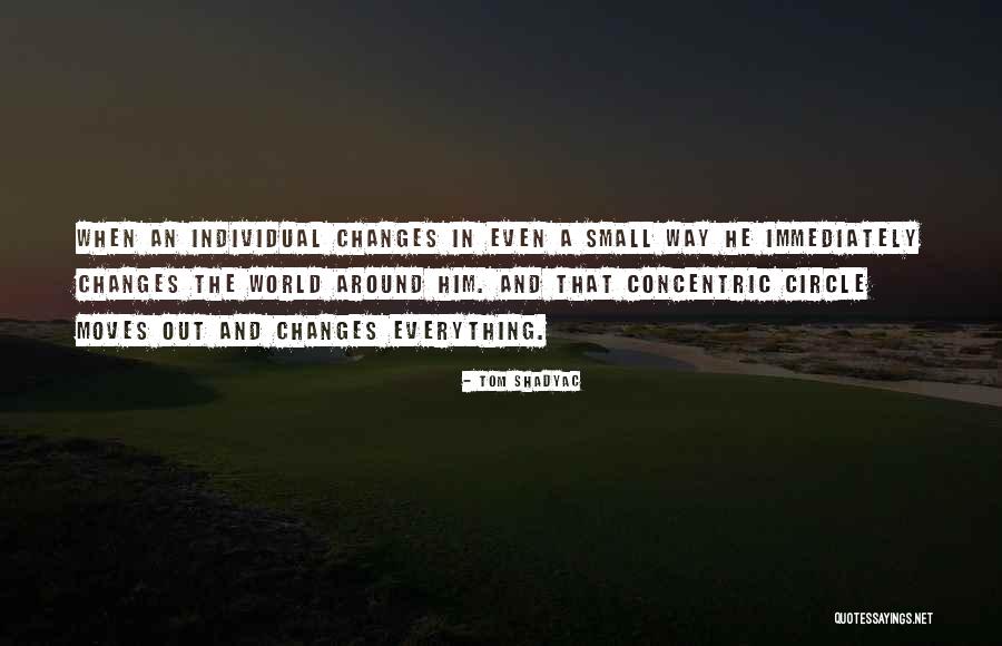Roedding Real Estate Quotes By Tom Shadyac Roedding Real Estate Quotes By Tom Shadyac