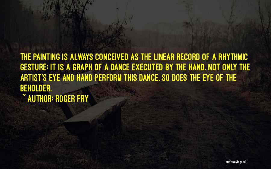 Roger Fry Quotes 1347911