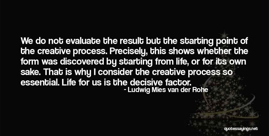 Rohe Quotes By Ludwig Mies Van Der Rohe Rohe Quotes By Ludwig Mies Van Der Rohe
