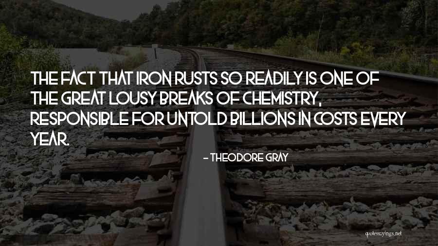 Rohingya Crisis Quotes By Theodore Gray Rohingya Crisis Quotes By Theodore Gray