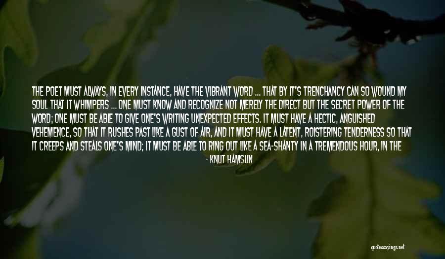 Roistering Quotes By Knut Hamsun Roistering Quotes By Knut Hamsun