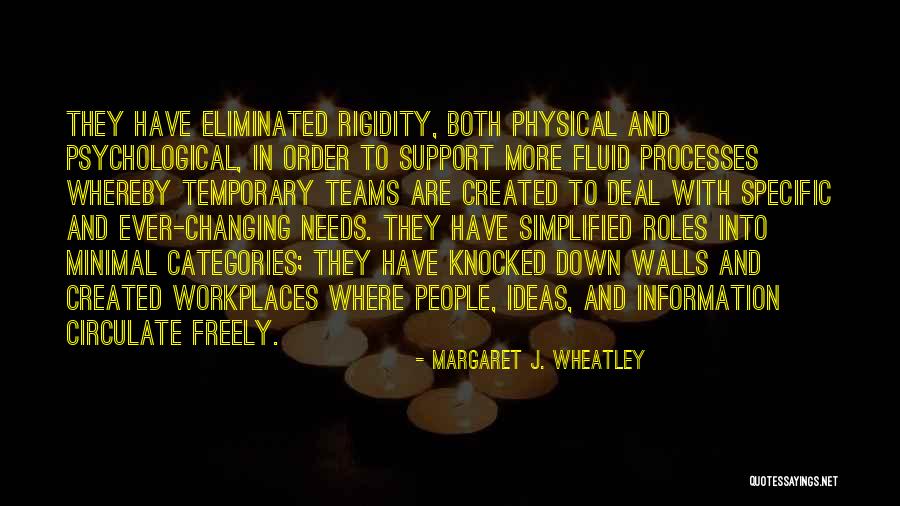 Roles Of A Team Quotes By Margaret J. Wheatley Roles Of A Team Quotes By Margaret J. Wheatley