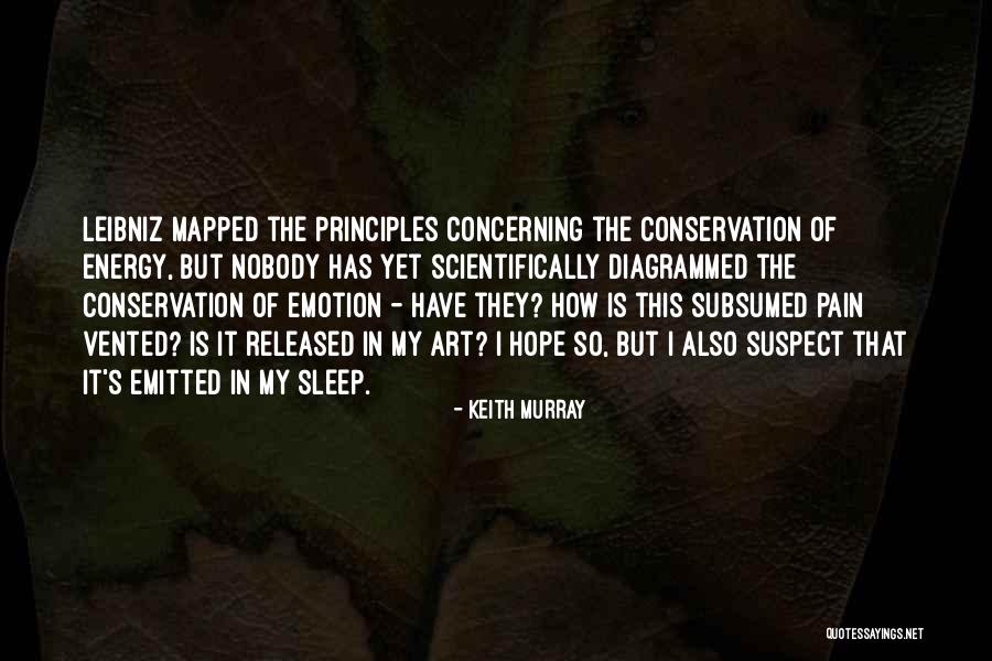 Rolito Del Quotes By Keith Murray Rolito Del Quotes By Keith Murray