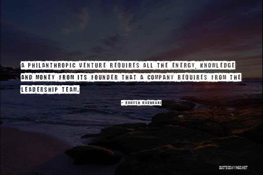 Romesh Wadhwani Quotes 1244435 Romesh Wadhwani Quotes 1244435