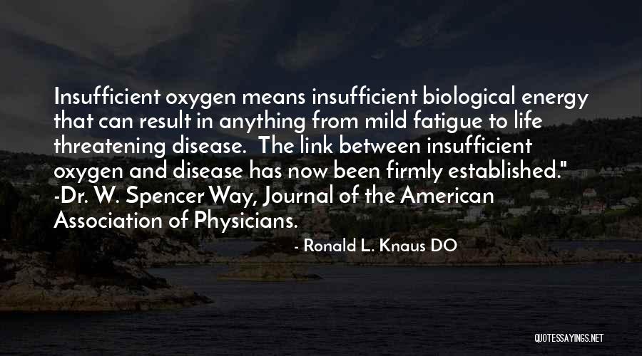Ronald L. Knaus DO Quotes 822025 Ronald L. Knaus DO Quotes 822025