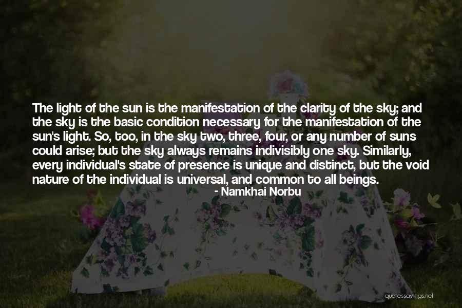 Ronstan Sheaves Quotes By Namkhai Norbu Ronstan Sheaves Quotes By Namkhai Norbu