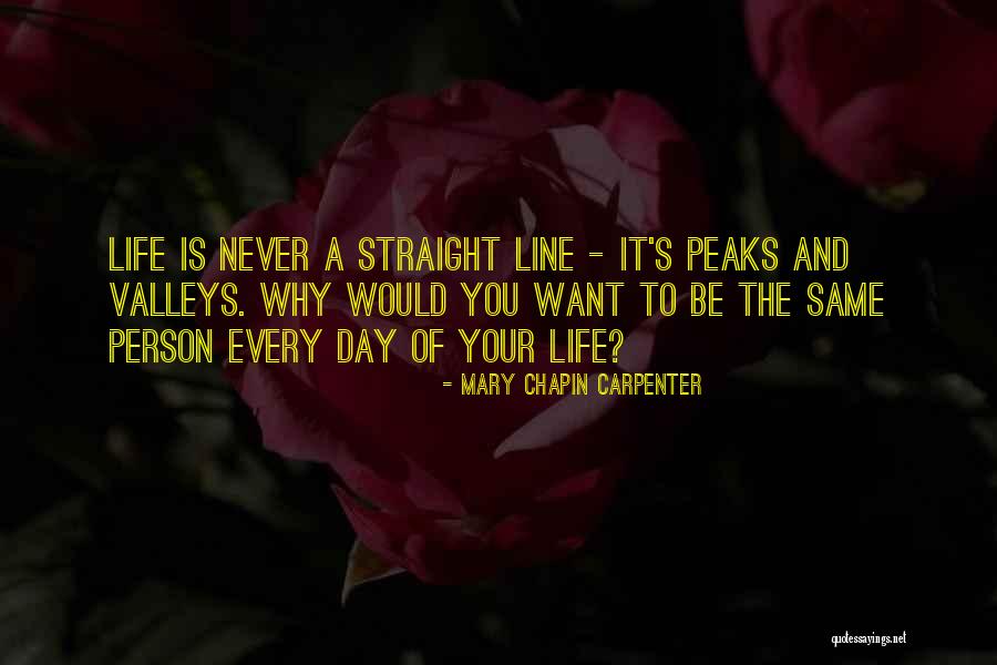 Rontu Cartoon Quotes By Mary Chapin Carpenter Rontu Cartoon Quotes By Mary Chapin Carpenter