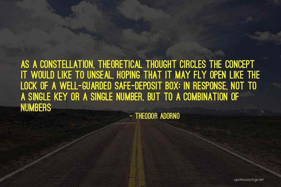 Roosmarijn Van Quotes By Theodor Adorno Roosmarijn Van Quotes By Theodor Adorno