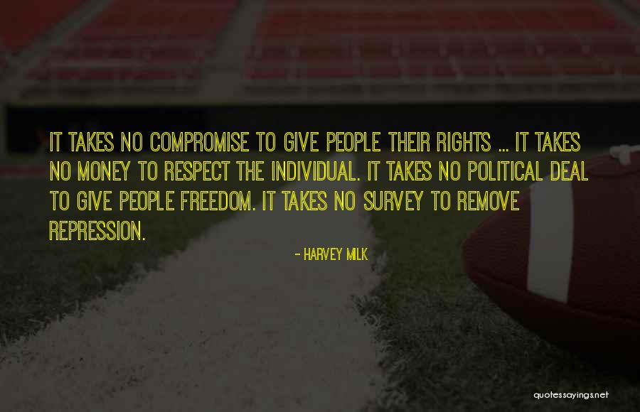 Ropella Rope Quotes By Harvey Milk Ropella Rope Quotes By Harvey Milk
