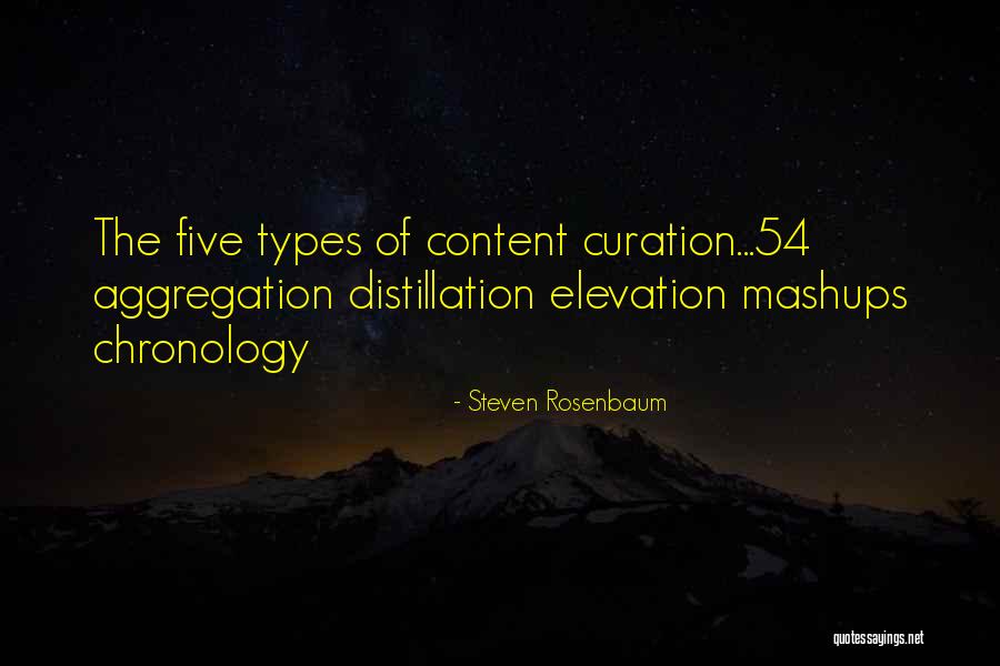 Rosenbaum Quotes By Steven Rosenbaum Rosenbaum Quotes By Steven Rosenbaum