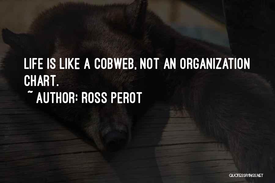 Ross Perot Quotes 531693