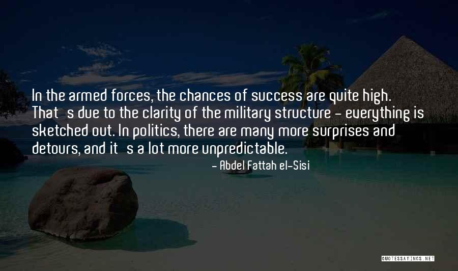 Rosses Point Quotes By Abdel Fattah El-Sisi Rosses Point Quotes By Abdel Fattah El-Sisi