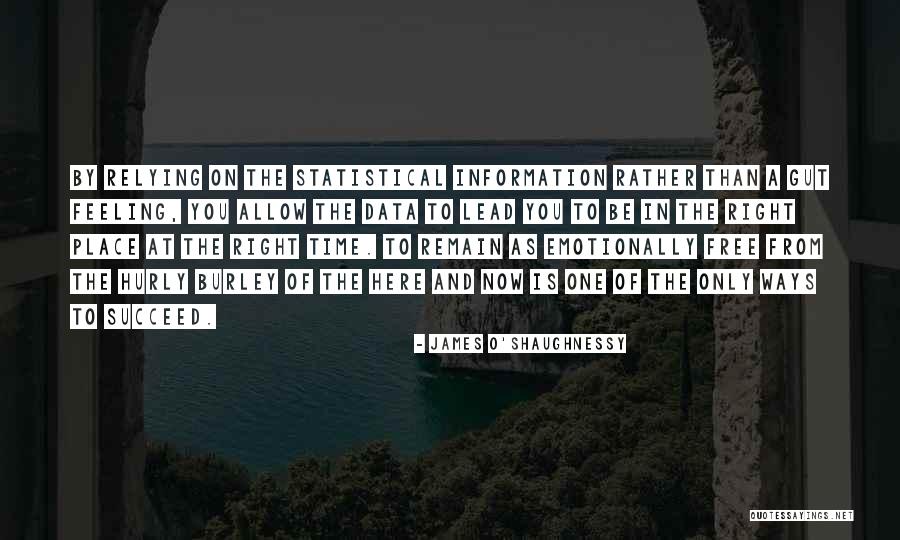Rotger Industrial Quotes By James O'Shaughnessy Rotger Industrial Quotes By James O'Shaughnessy