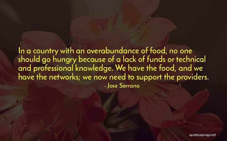 Routemap Quotes By Jose Serrano Routemap Quotes By Jose Serrano