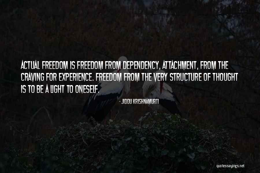 Roydon Logistic Services Quotes By Jiddu Krishnamurti Roydon Logistic Services Quotes By Jiddu Krishnamurti