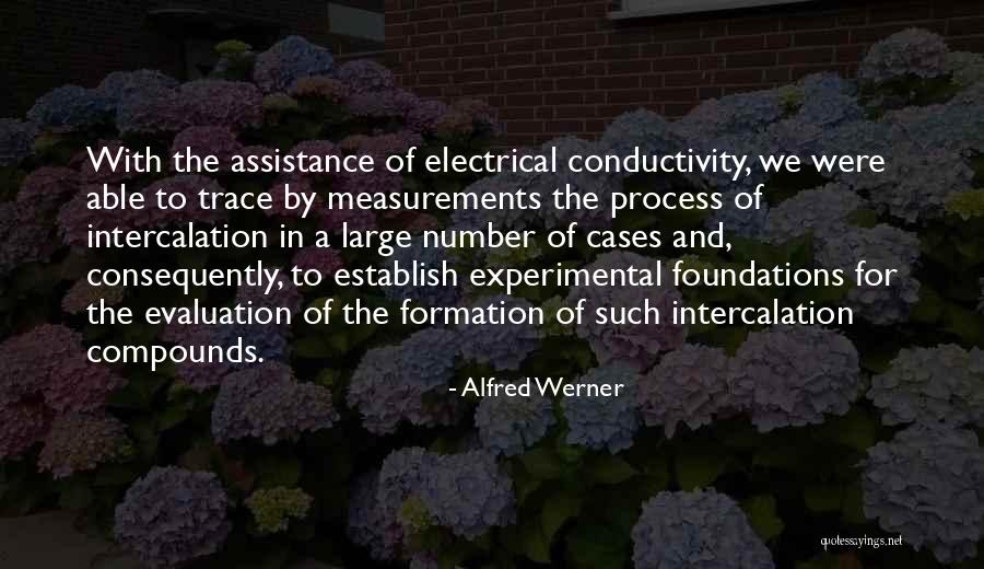 Rozczarowanie Synonim Quotes By Alfred Werner Rozczarowanie Synonim Quotes By Alfred Werner