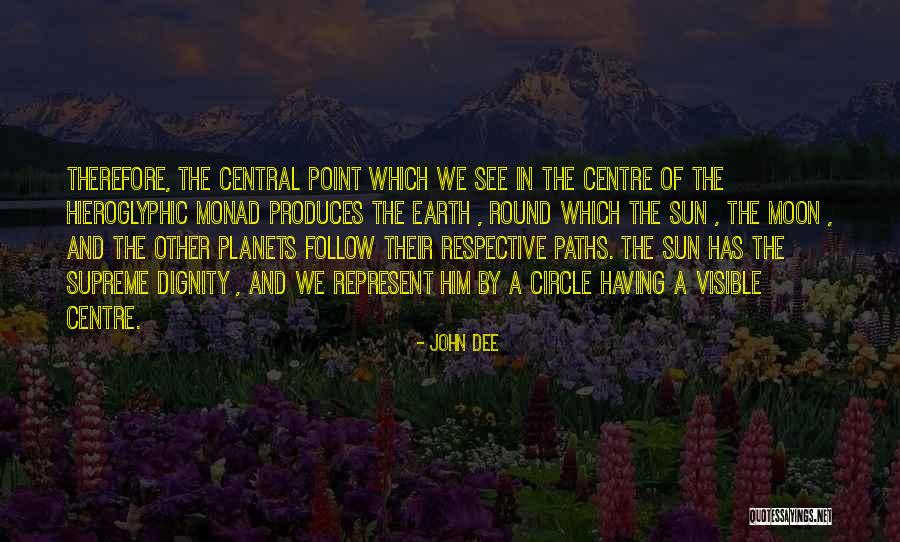 Rozita Ibrahim Quotes By John Dee Rozita Ibrahim Quotes By John Dee