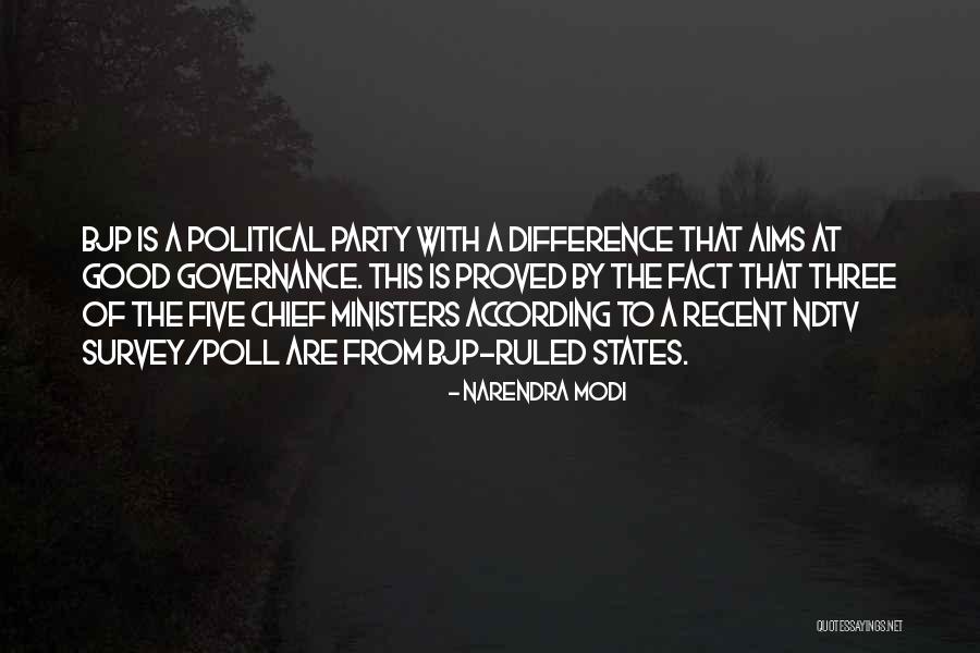 Rozmowa Cda Quotes By Narendra Modi Rozmowa Cda Quotes By Narendra Modi