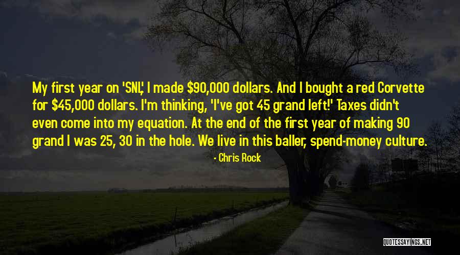 Rudy Hartono Famous Quotes By Chris Rock Rudy Hartono Famous Quotes By Chris Rock