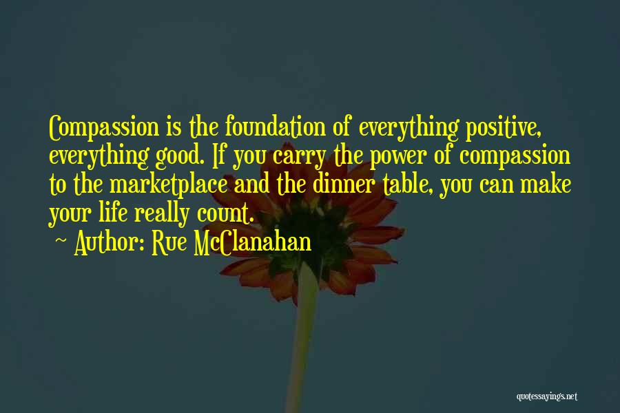 Rue McClanahan Quotes 581623