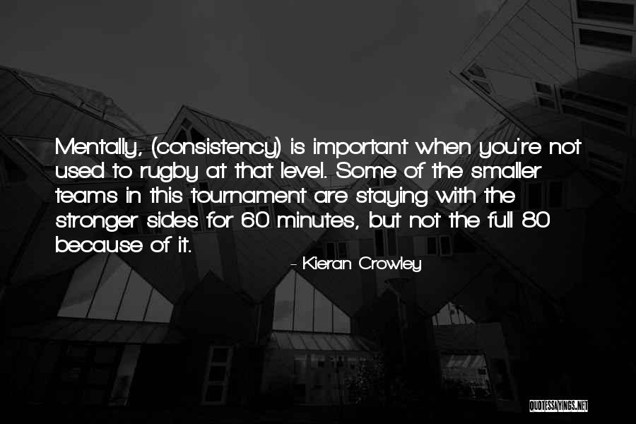 Rugby Team Quotes By Kieran Crowley Rugby Team Quotes By Kieran Crowley